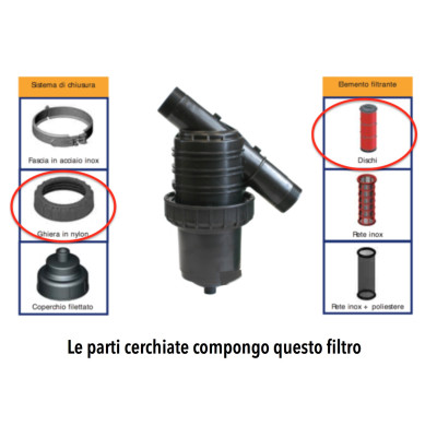 Filtro a Y da 3" - 50 mc/h - elemento filtrante a DISCHI 120 mesh - IRRITEC Filtro a Y da 3" - 50 mc/h - elemento filtrante a DISCHI 120 mesh - IRRITEC