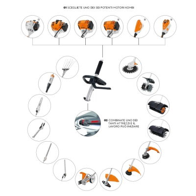 Motore Kombi Stihl KM 131 R | AgricolBio.it