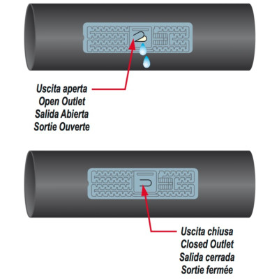 Manichetta irrigazione P1 - Ø 16 mm - portata 2,1 l/h - passo 30 cm - spess. 12 mil - 600 metri - Irritec