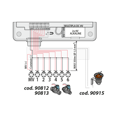 Programmatore elettronico 6 linee MULTIPLA DC 9 V LCD | AgricolBio.it
