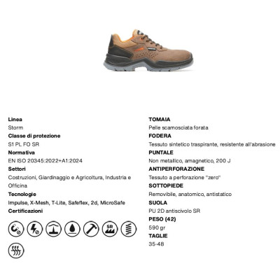 Exena CUBA S1P SRC - Scarpe antinfortunistiche | AgricolBio.it
