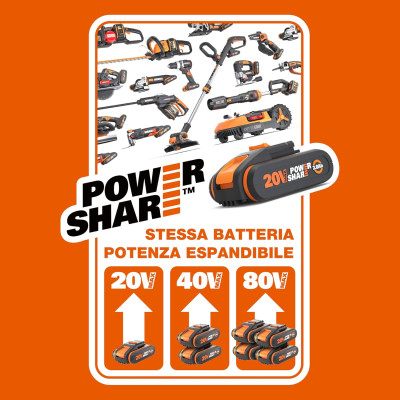 Smerigliatrice a Batteria Worx WX814 Brushless | AgricolBio.it