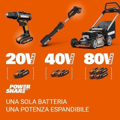 Smerigliatrice a Batteria Worx WX814 Brushless | AgricolBio.it
