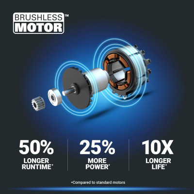 Smerigliatrice a Batteria Worx WX814 Brushless | AgricolBio.it