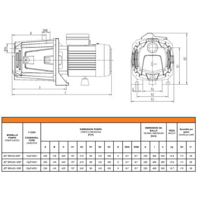 Elettropompe autoadescanti GLONG JET BRASS | AgricolBio.it