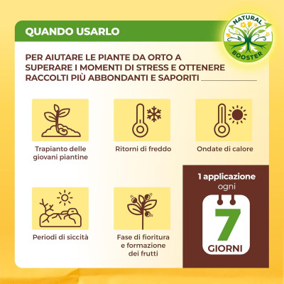 Concime biologico a base di alga - Solabiol 1 litro | AgricolBio.it