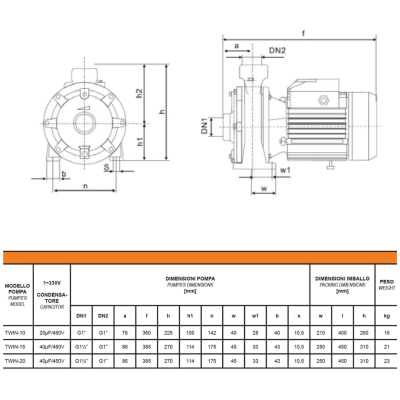 GLONG New Twin Elettropompa centrifuga bigirante | AgricolBio.it
