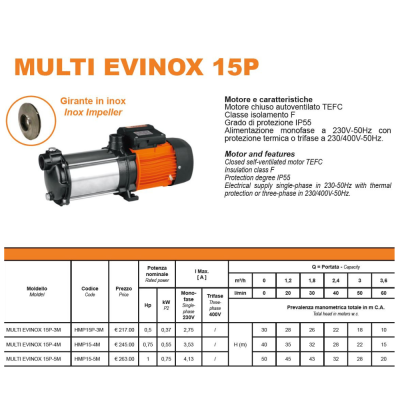 Elettropompe orizzontali GLONG MULTIEVINOX.15P | AgricolBio.it