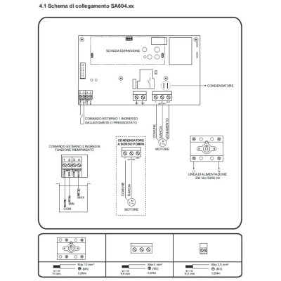 Salupo Quadro DRY CONTROL PLUS 230V 0,5÷3HP (2÷18A) | AgricolBio.it
