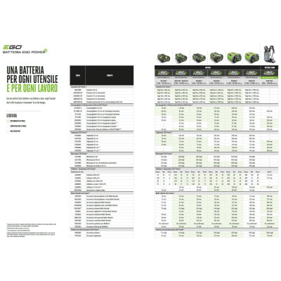 Batteria a Litio EGO Power 56V - 7.5 Ah - BA 4200 E | AgricolBio.it