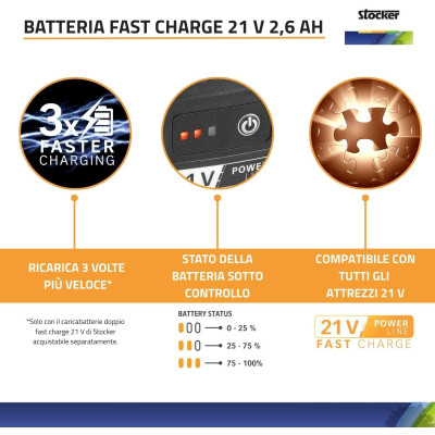 Stocker Batteria 21V 2,6 Ah Fast Charge Magma System | AgricolBio.it