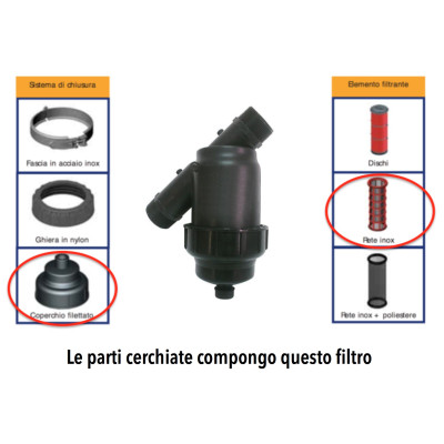 Filtro a Y da 1" 1/2 - 20 mc/h - elemento filtrante in rete POLIESTERE 120 mesh - IRRITEC